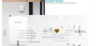 ZYXEL WRE6605 300MBPS-867MBPS DUAL-BANT KABLOSUZ-AC MENZİL GENİŞLETİCİ